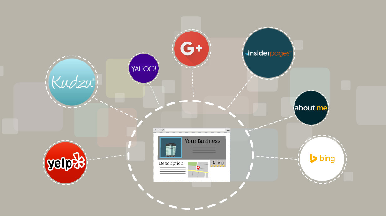 CitationBuildingGroup.com | Business Listing Service